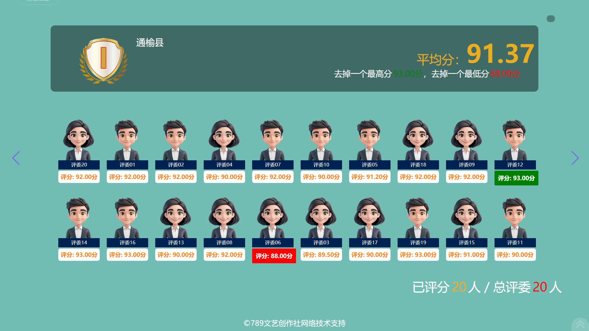 评委打分